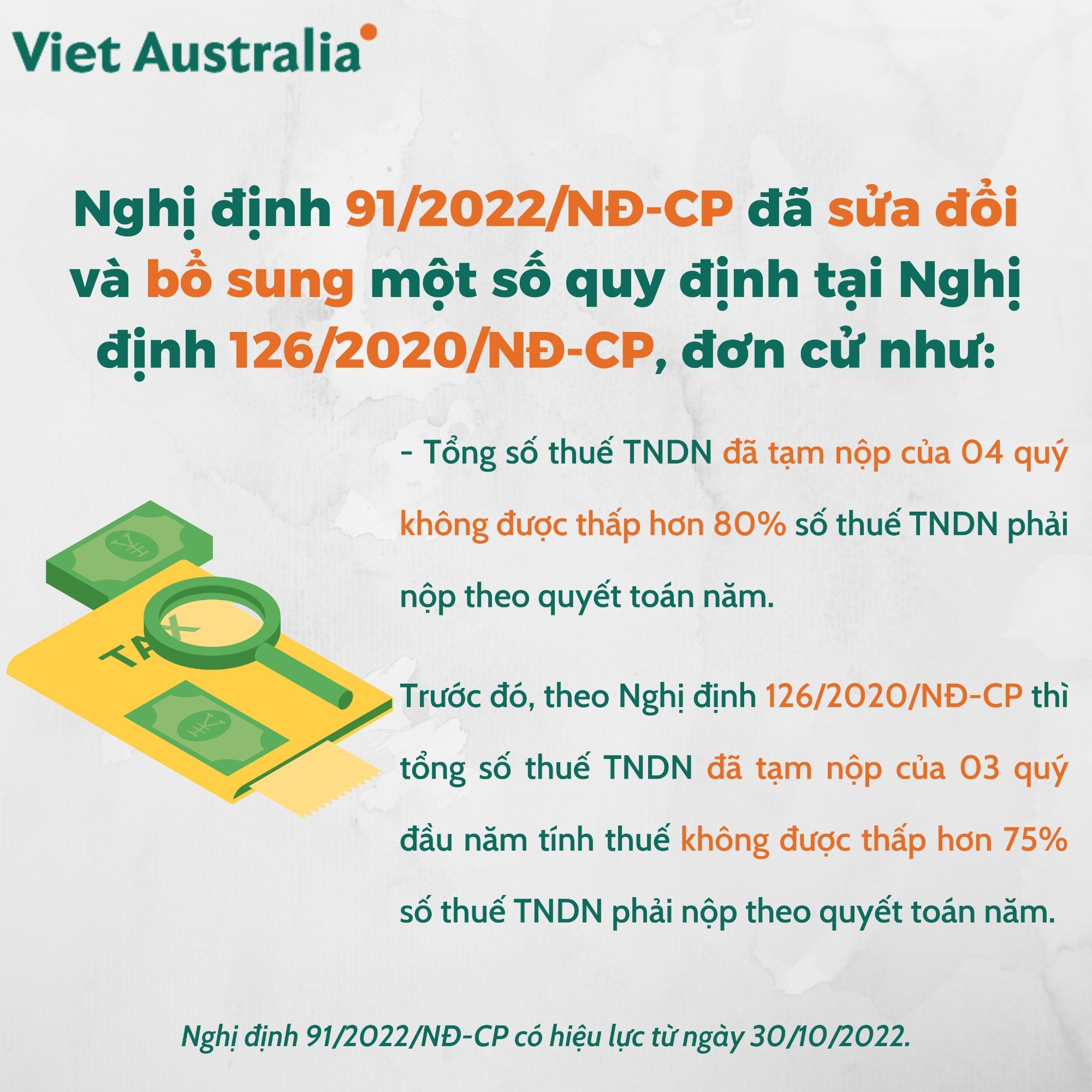 Tạm Nộp Thuế TNDN Của 04 Quý Không Thấp Hơn 80% Của Năm (1)