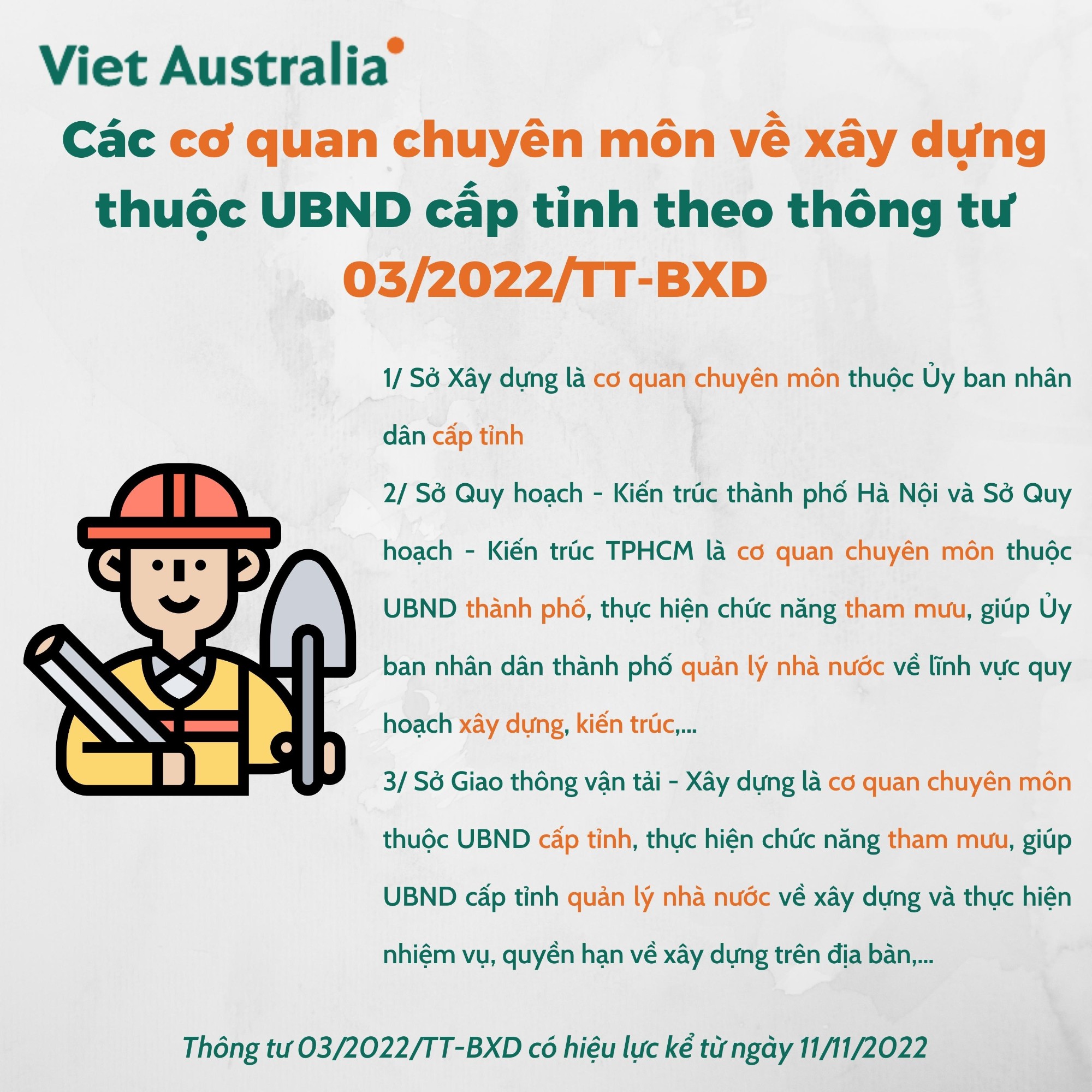 Bộ trưởng Bộ Xây dựng ban hành thông tư 03/2022/TT-BXD