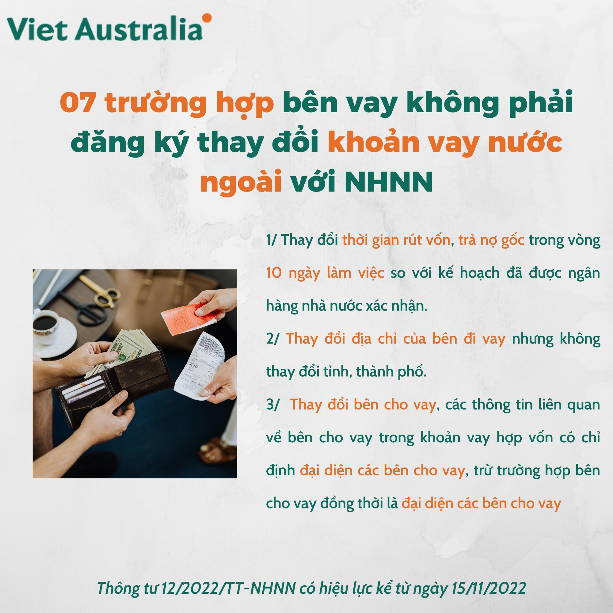Thông Tư 12/2022/TT-NHNN