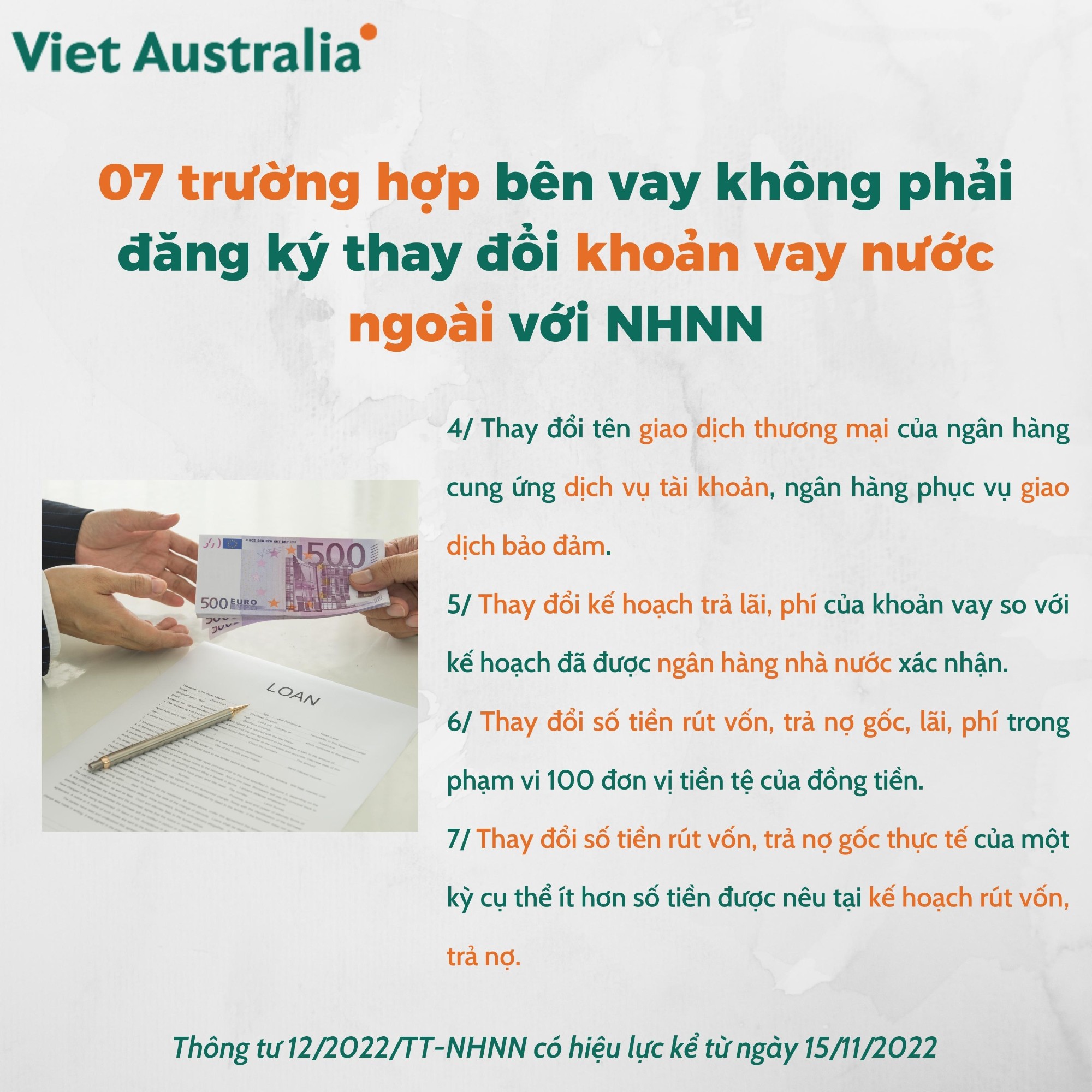 Thông Tư 12/2022/TT-NHNN 1
