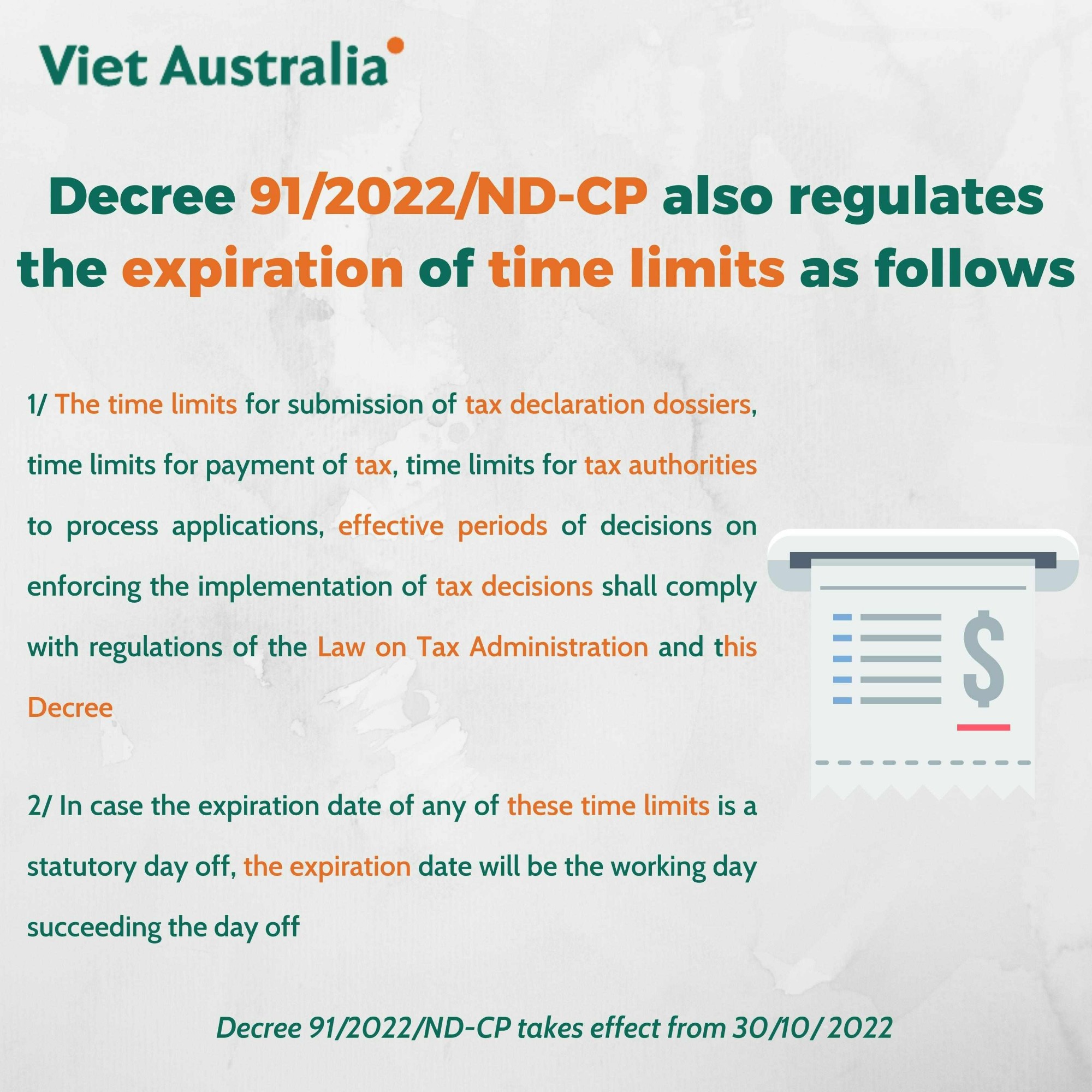 Replacing the Form of Notice of Invoice Suspension