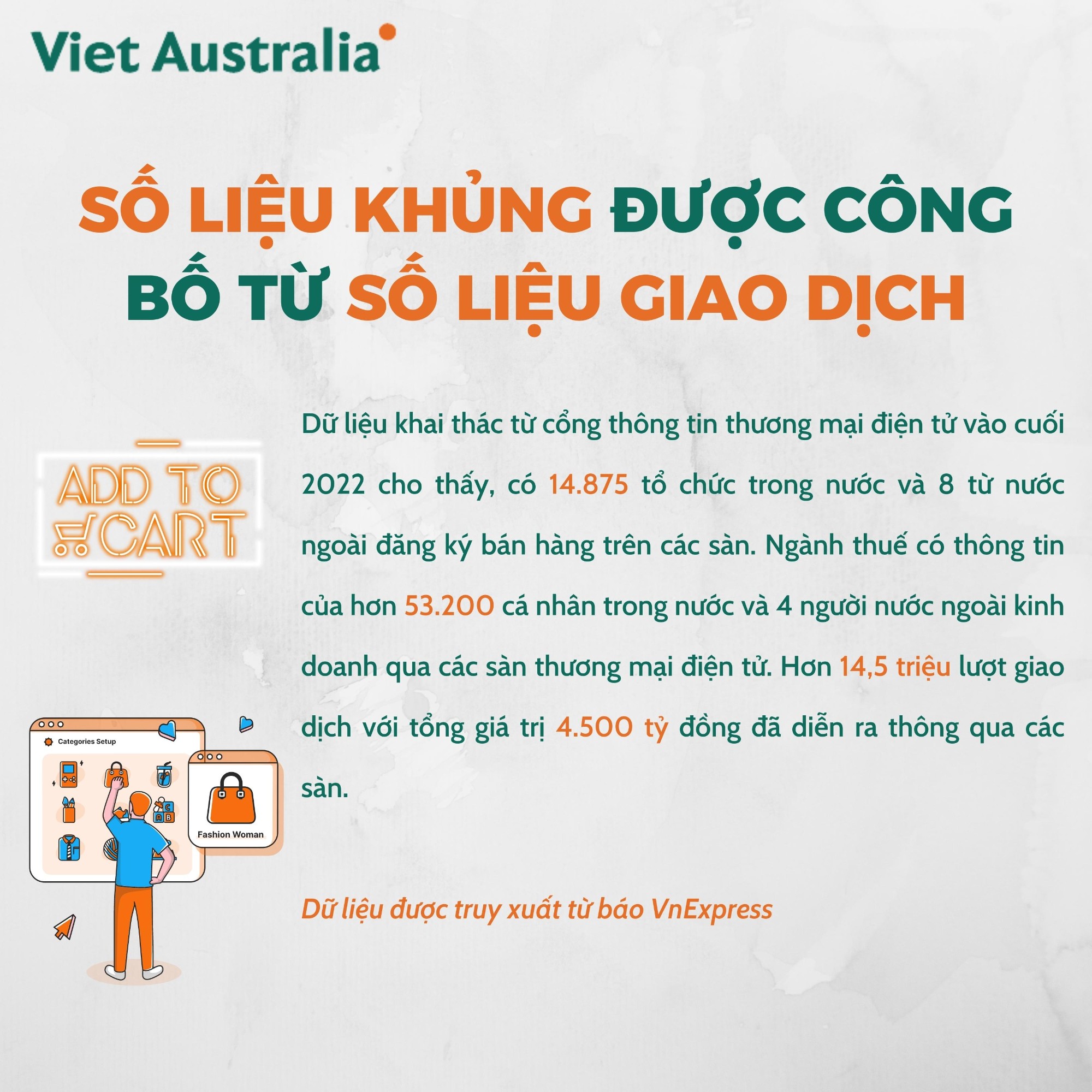 số liệu khủng từ giao dịch