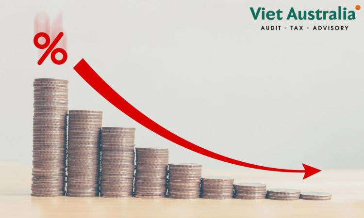 Xu Hướng Hạ Lãi Suất