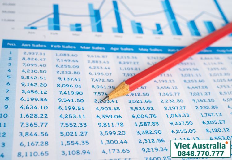Những Điểm Nổi Bật Trong Dịch Vụ Kiểm Toán Tại Quận 5 Của Việt Úc