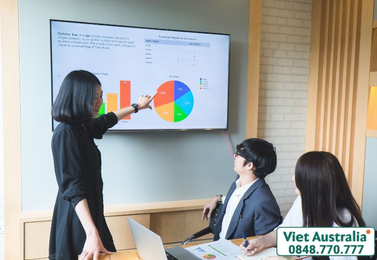 Lí Do Nên Chọn Dịch Vụ Kiểm Toán Tại Quận 5 Của Việt Úc