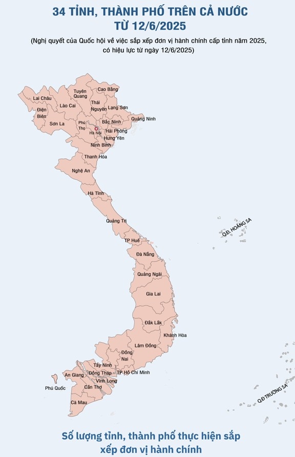 34 tỉnh, thành phố