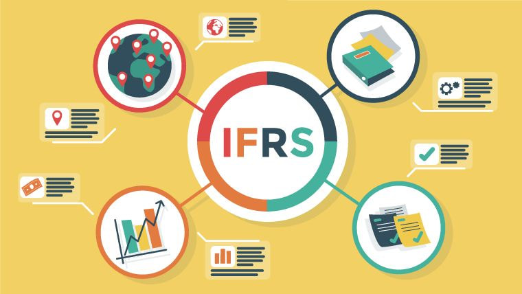 Lợi Ích Áp Dụng IFRS – Chuẩn Mực Báo Cáo Tài Chính Quốc Tế